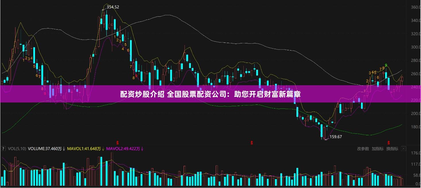 配资炒股介绍 全国股票配资公司：助您开启财富新篇章