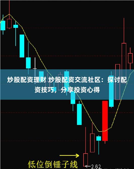 炒股配资理财 炒股配资交流社区：探讨配资技巧，分享投资心得