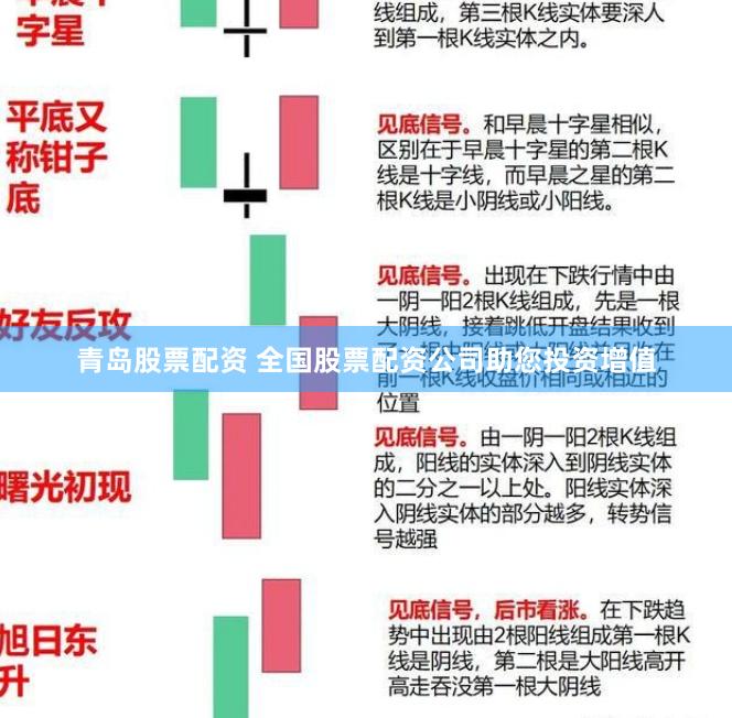 青岛股票配资 全国股票配资公司助您投资增值