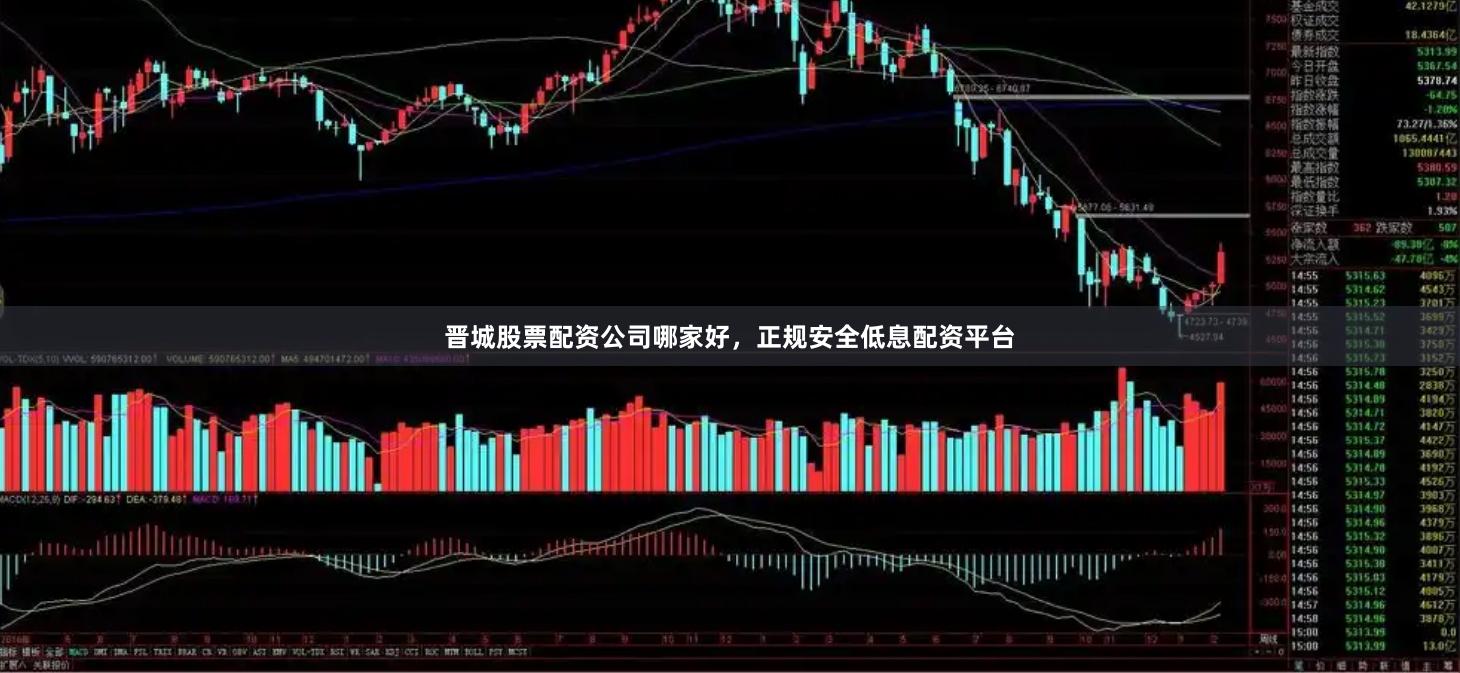 晋城股票配资公司哪家好，正规安全低息配资平台