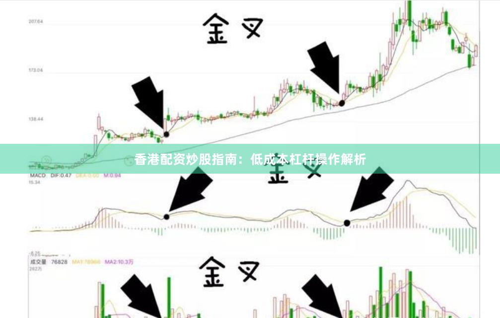 香港配资炒股指南：低成本杠杆操作解析