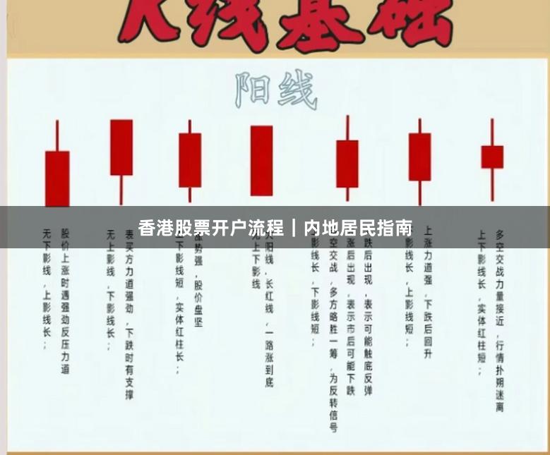 香港股票开户流程｜内地居民指南