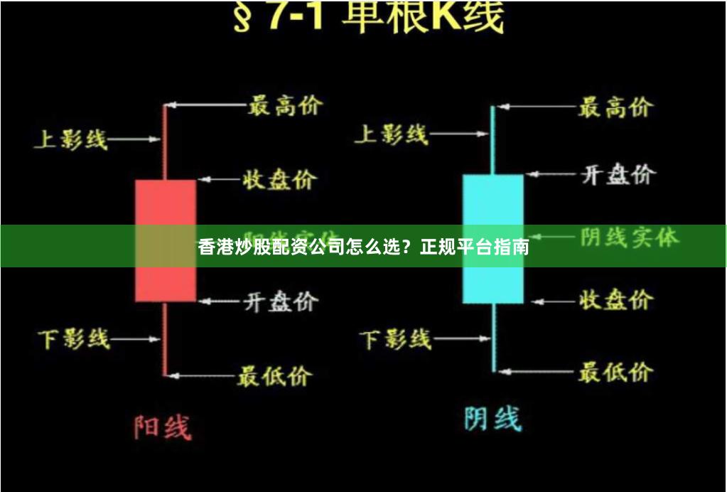 香港炒股配资公司怎么选？正规平台指南