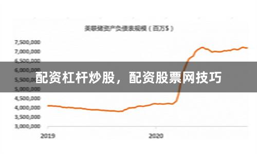 配资杠杆炒股，配资股票网技巧